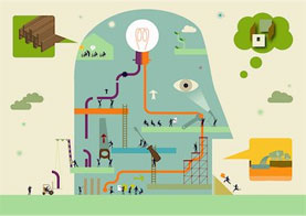 our strategy & process